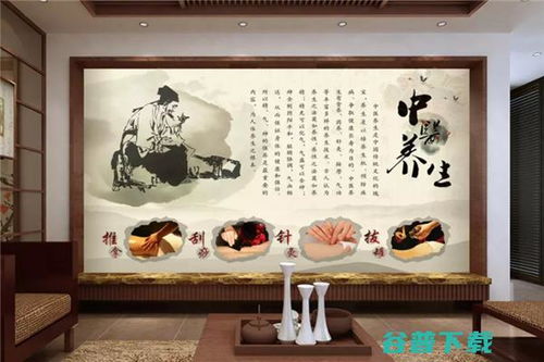 加盟中醫養生館 前景展望與籌備指南